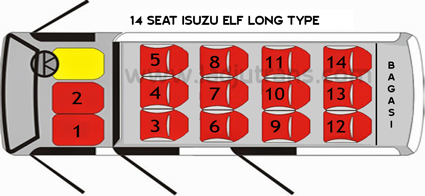 Denah Kursi Travel Malang Bali